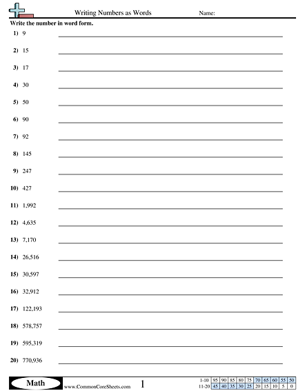 Writing Numbers as Words Worksheet - Writing Numbers as Words worksheet